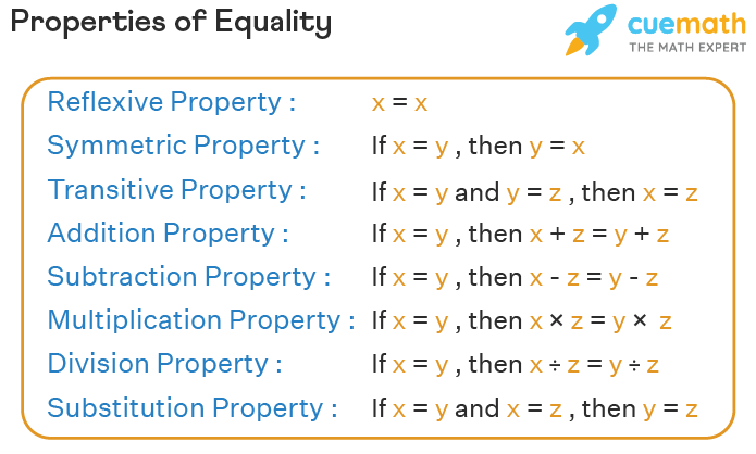 properties-of-equality-list-examples-applications-table-quiz-worksheet-practice-with